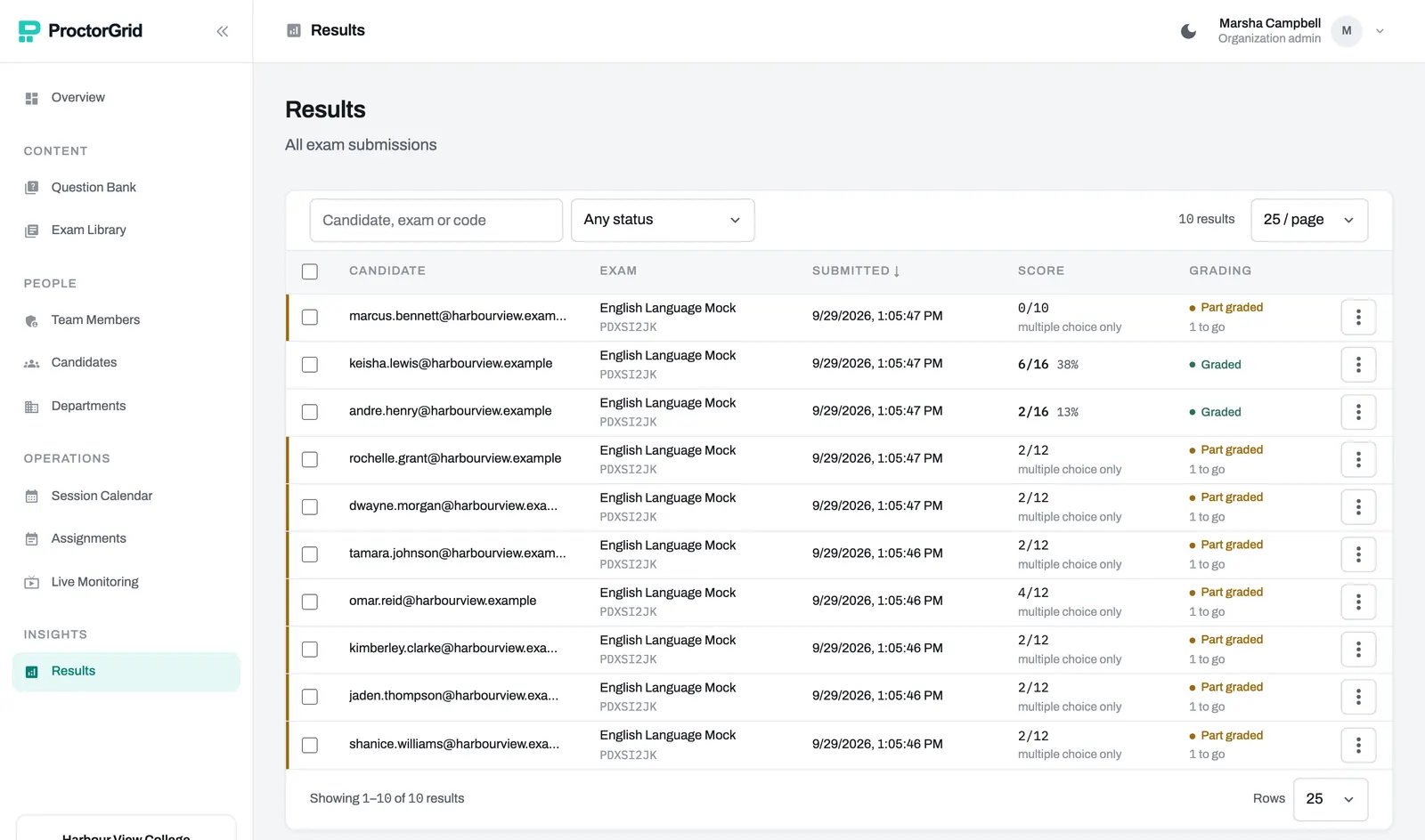 Results workspace showing graded submissions and written answers awaiting evaluation.